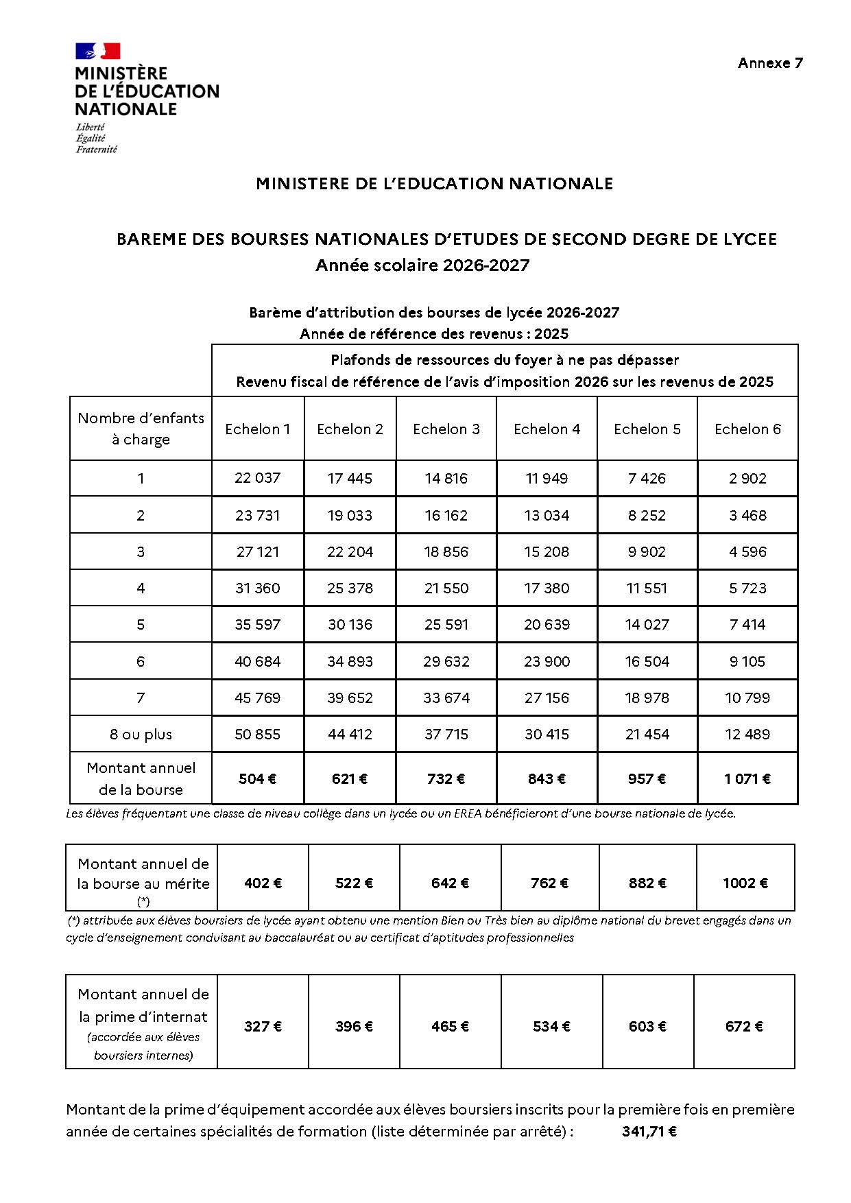 Barme_Bourses_26-27 image Image